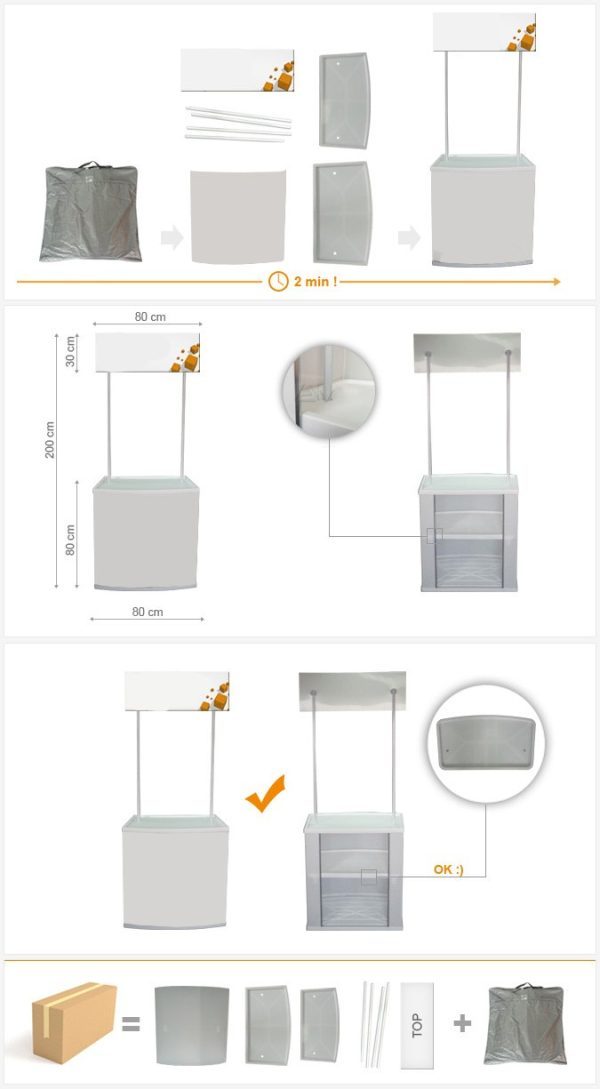 PVC visuell Empfang Konter